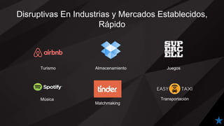 Disruptivas En Industrias y Mercados Establecidos,
Rápido
Turismo Almacenamiento Juegos
Música
Matchmaking
Transportación
 