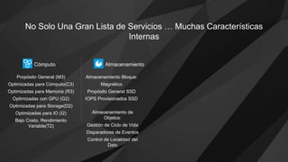 No Solo Una Gran Lista de Servicios … Muchas Características
Internas
Almacenamiento
Propósito General (M3)
Optimizadas para Cómputo(C3)
Optimizadas para Memoria (R3)
Optimizadas con GPU (G2)
Optimizadas para Storage(D2)
Optimizadas para IO (I2)
Bajo Costo, Rendimiento
Variable(T2)
Almacenamiento Bloque:
Magnético
Propósito General SSD
IOPS Provisionados SSD
Almacenamiento de
Objetos:
Gestión de Ciclo de Vida
Disparadores de Eventos
Control de Localidad del
Dato
Cómputo
 