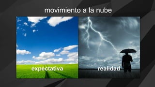 movimiento a la nube
realidad
o Capacidad de importar los
servidores que necesitábamos
o Manejo de varias zonas en la
misma región
o Robustez del Marketplace
o El mejor costo-beneficio
o Venta consultiva
expectativa
 