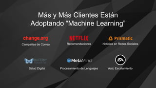 Más y Más Clientes Están
Adoptando “Machine Learning”
Campañas de Correo Recomendaciones Noticias en Redes Sociales
Salud Digital Procesamiento de Lenguajes Auto Escalamiento
 