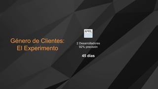 Género de Clientes:
El Experimento
45 días
2 Desarrolladores
92% precisión
 