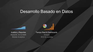 Desarrollo Basado en Datos
Análisis y Reportes
Redshift, S3 & EMR
Mobile Analytics
Tiempo Real & Dashboards
Kinesis
EC2 & Lambda
 