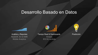 Desarrollo Basado en Datos
Análisis y Reportes
Redshift, S3 & EMR
Mobile Analytics
Tiempo Real & Dashboards
Kinesis
EC2 & Lambda
Predicción
 