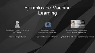Ejemplos de Machine
Learning
Basado en lo que conoces de
un cliente:
¿Usarán mi producto?
Basado en lo que
conoces de una orden:
¿Esa orden es fraudulenta?
Basado en lo que conoces
de un artículo de noticias:
¿Qué otros artículos serían interesantes?
 