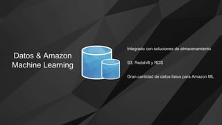 Integrado con soluciones de almacenamiento
S3, Redshift y RDS
Gran cantidad de datos listos para Amazon ML
Datos & Amazon
Machine Learning
 