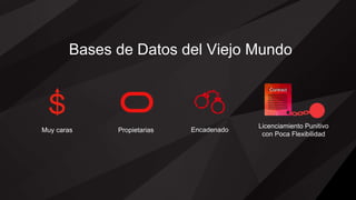 Bases de Datos del Viejo Mundo
EncadenadoPropietarias
Licenciamiento Punitivo
con Poca Flexibilidad
Contract
Muy caras
S
 