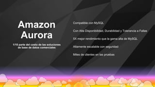 Compatible con MySQL
Con Alta Disponibilidad, Durabilidad y Tolerancia a Fallas
5X mejor rendimiento que la gama alta de MySQL
Altamente escalable con seguridad
Miles de clientes en las pruebas
1/10 parte del costo de las soluciones
de base de datos comerciales
Amazon
Aurora
 