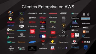 Clientes Enterprise en AWS
 