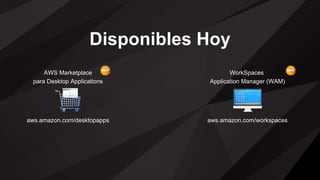 Disponibles Hoy
aws.amazon.com/workspacesaws.amazon.com/desktopapps
WorkSpaces
Application Manager (WAM)
AWS Marketplace
para Desktop Applications
 