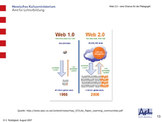 Quelle: http://www.epic.co.uk/content/news/may_07/Lite_Paper_Learning_communities.pdf 
