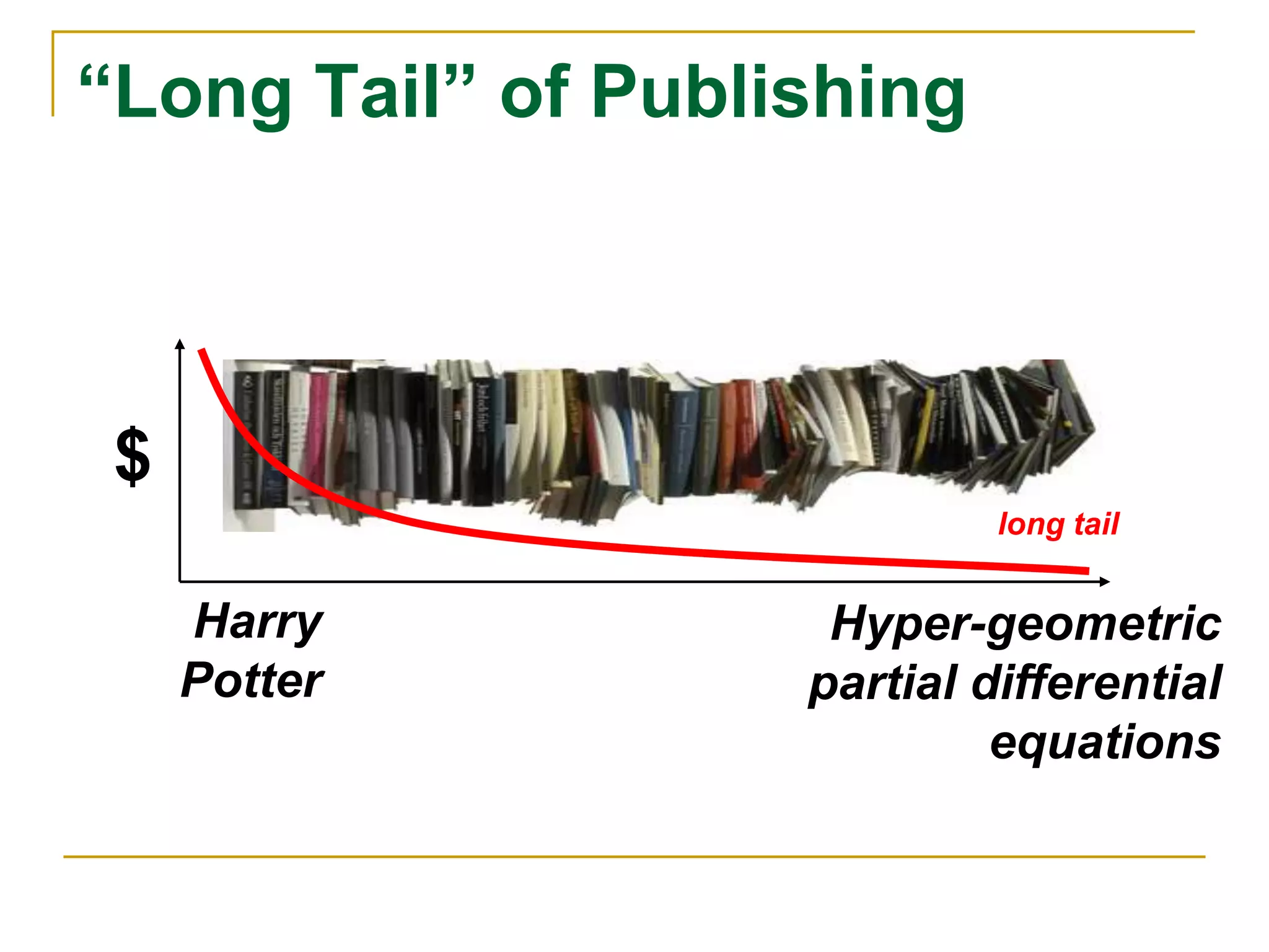 “Long Tail” of Publishing$long tailHarryPotterHyper-geometricpartial differentialequations