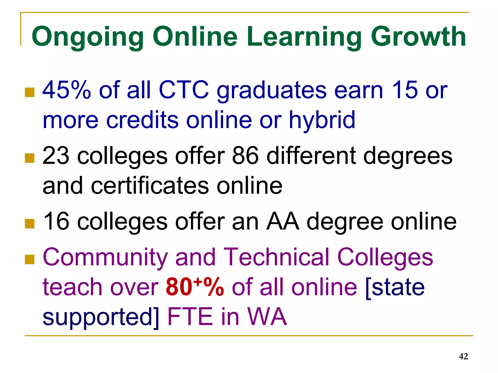 (2) eLearningWhy call it “eLearning?”