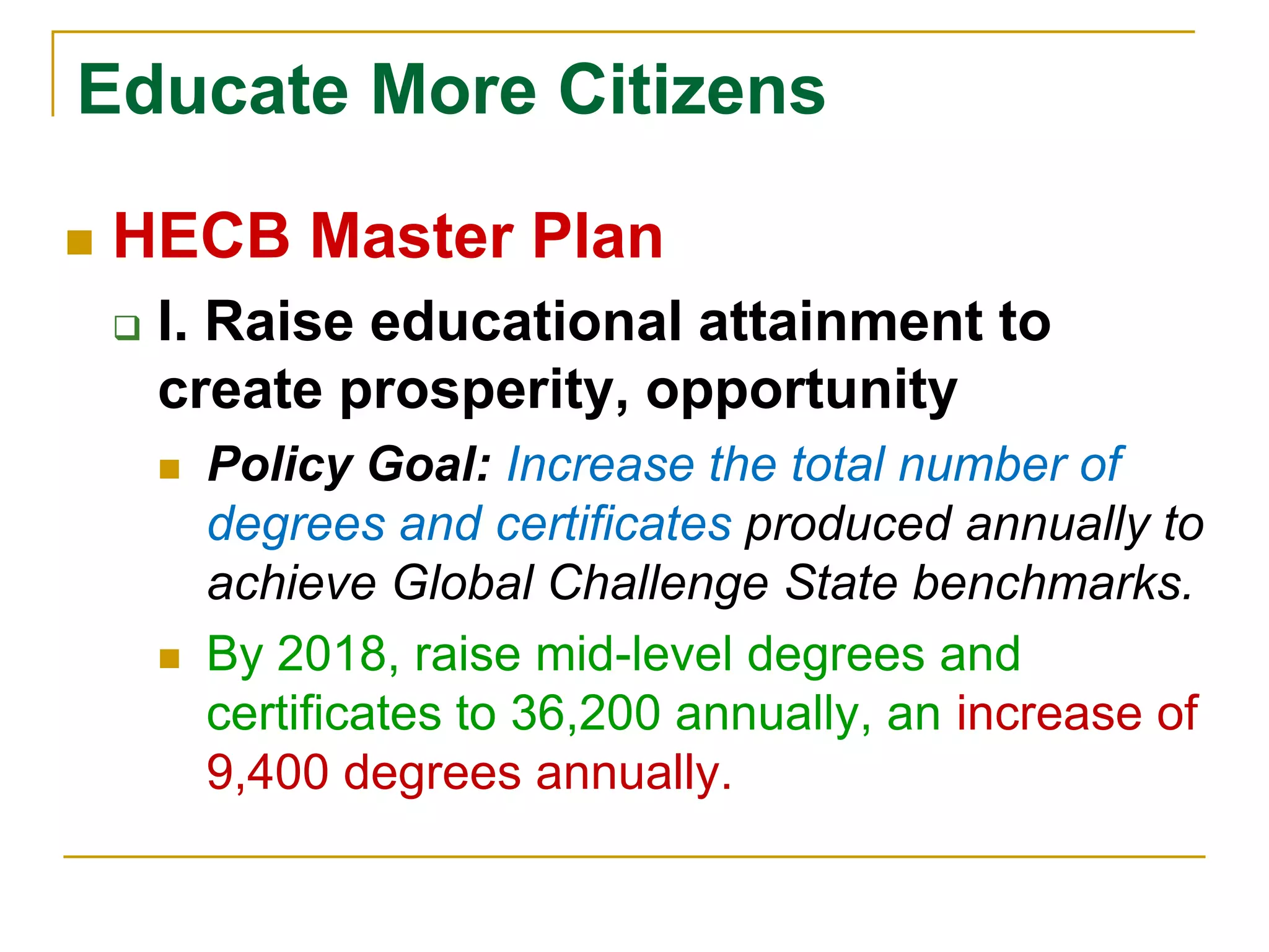 What’s Happening @ RTC?