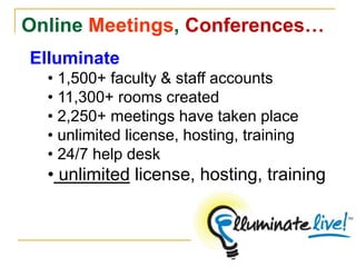 Online Meetings, Conferences…Elluminate 1,500+ faculty & staff accounts