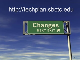Math in Society (Open Textbook)David Lipmann, Professor @ Pierce College 3,972 annual enrollmentsTextbooks savings to RTC students?List of open and free textbooksthat may be suitable for use in community college courses