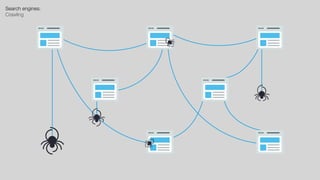 Search engines:


Crawling
 