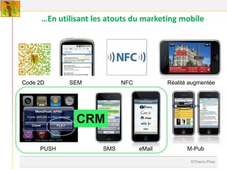 …En utilisant les atouts du marketing mobile




Code 2D      SEM            NFC           Réalité augmentée




               CRM

     PUSH             SMS         eMail          M-Pub

                                                  ©Thierry Pires
 