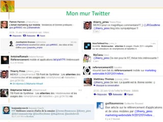Mon mur Twitter
 