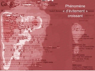 Phénomène
« d’évitement »
croissant
 
