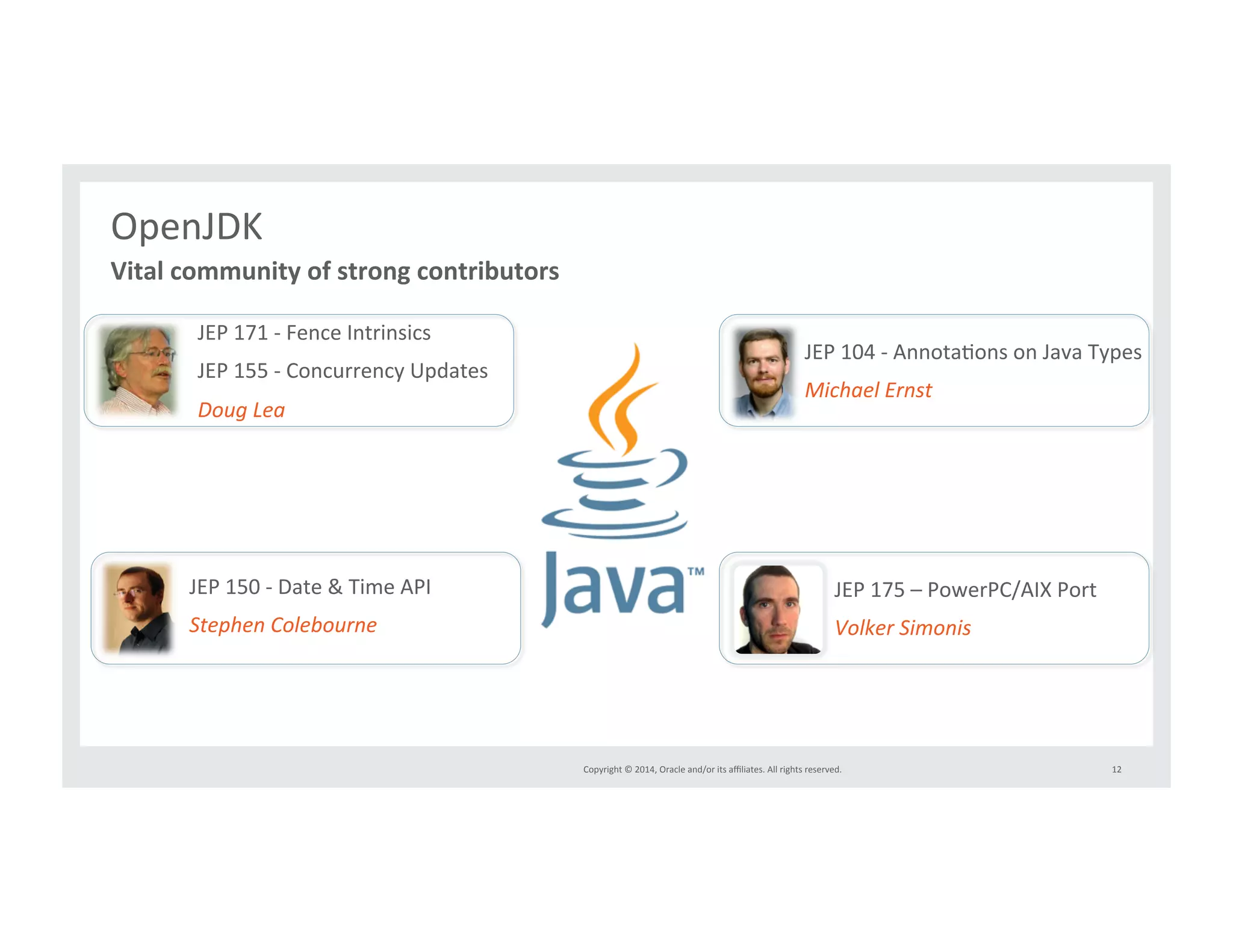 JEP*104*^*AnnotaIons*on*Java*Types* 
Michael(Ernst( 
JEP*175*–*PowerPC/AIX*Port* 
Volker(Simonis( 
Copyright*©*2014,*Oracle*and/or*its*affiliates.*All*rights*reserved.*** 12* 
OpenJDK* 
Vital&community&of&strong&contributors& 
JEP*171*^*Fence*Intrinsics* 
JEP*155*^*Concurrency*Updates* 
Doug(Lea( 
JEP*150*^*Date*&*Time*API* 
Stephen(Colebourne* 
 