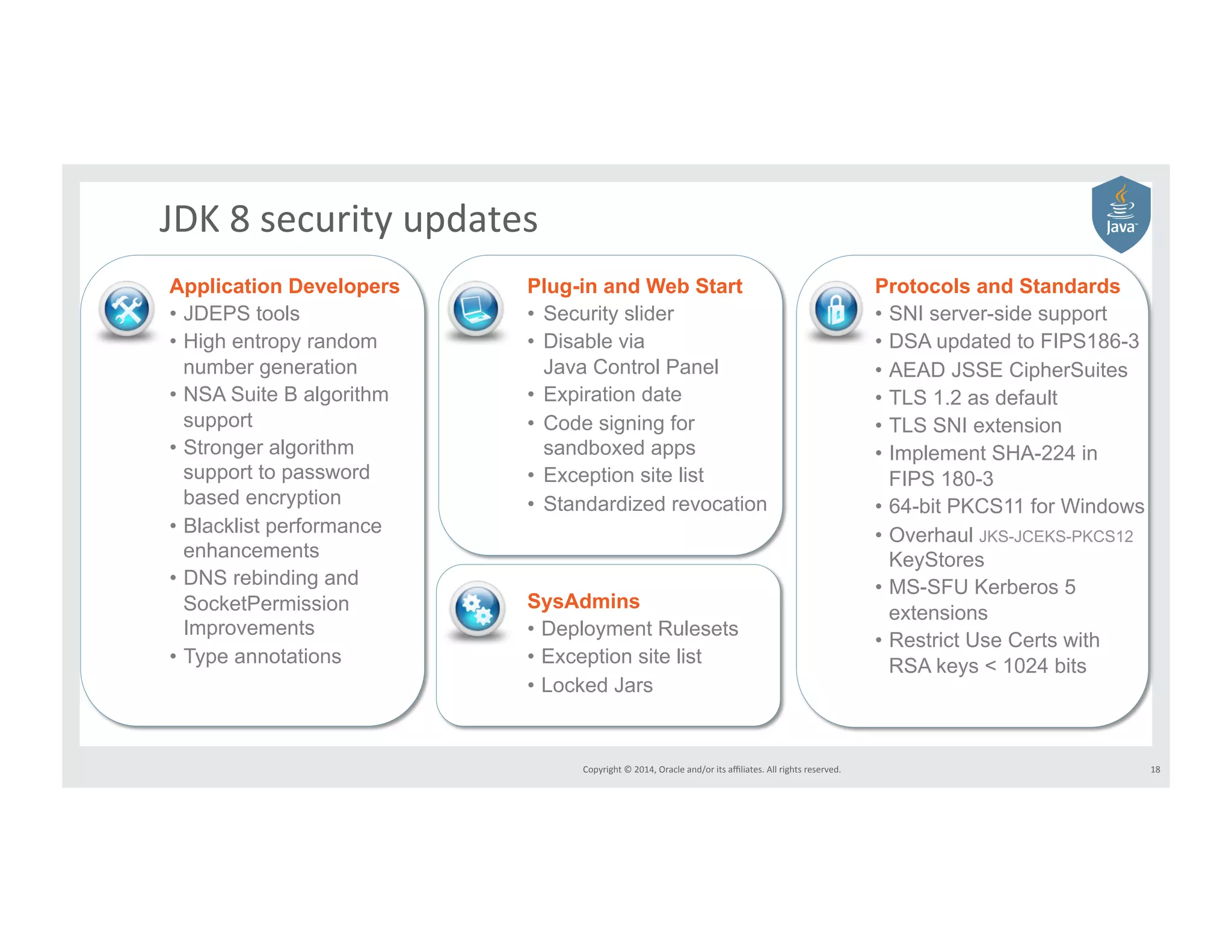 Copyright*©*2014,*Oracle*and/or*its*affiliates.*All*rights*reserved.*** 
JDK*8*security*updates* 
Protocols and Standards 
• SNI server-side support 
• DSA updated to FIPS186-3 
• AEAD JSSE CipherSuites 
• TLS 1.2 as default 
• TLS SNI extension 
• Implement SHA-224 in 
FIPS 180-3 
• 64-bit PKCS11 for Windows 
• Overhaul JKS-JCEKS-PKCS12 
KeyStores 
• MS-SFU Kerberos 5 
extensions 
• Restrict Use Certs with 
RSA keys < 1024 bits 
Application Developers 
• JDEPS tools 
• High entropy random 
number generation 
• NSA Suite B algorithm 
support 
• Stronger algorithm 
support to password 
based encryption 
• Blacklist performance 
enhancements 
• DNS rebinding and 
SocketPermission 
Improvements 
• Type annotations 
Plug-in and Web Start 
• Security slider 
• Disable via 
Java Control Panel 
• Expiration date 
• Code signing for 
sandboxed apps 
• Exception site list 
• Standardized revocation 
SysAdmins 
• Deployment Rulesets 
• Exception site list 
• Locked Jars 
18* 
 