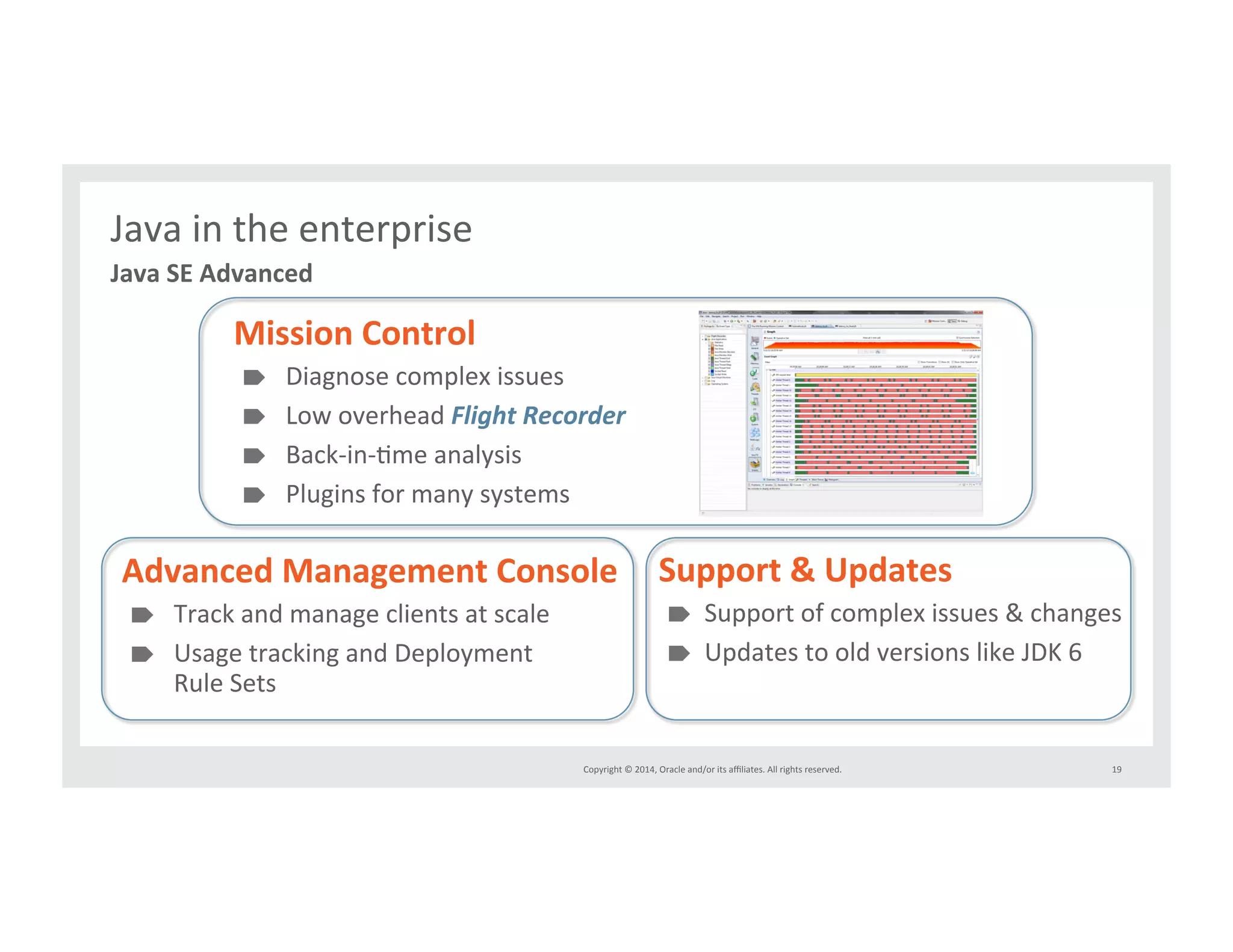 Copyright*©*2014,*Oracle*and/or*its*affiliates.*All*rights*reserved.*** 
Java*in*the*enterprise* 
19* 
Java&SE&Advanced& 
Mission&Control& 
" Diagnose*complex*issues* 
" Low*overhead*Flight$Recorder$ 
" Back^in^Ime*analysis* 
" Plugins*for*many*systems* 
Advanced&Management&Console& 
" Track*and*manage*clients*at*scale* 
" Usage*tracking*and*Deployment** 
Rule*Sets* 
Support&&&Updates& 
" Support*of*complex*issues*&*changes* 
" Updates*to*old*versions*like*JDK*6* 
 