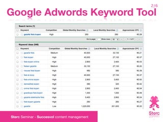 2/6

Google Adwords Keyword Tool




Sterc Seminar - Succesvol content management
 