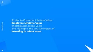 [Extract] Study - Talent KPIs 