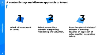 [Extract] Study - Talent KPIs 