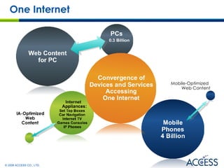 One Internet Mobile-Optimized  Web Content 
