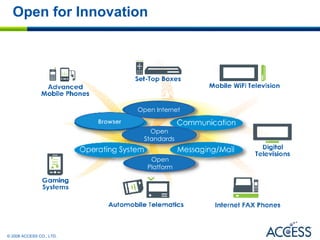 Open for Innovation Open Internet Open Platform Open Standards 