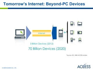 Tomorrow’s Internet: Beyond-PC Devices Internet *Sources: IDC, 2008; ACCESS analysis  70 Billion Devices (2020) 3 Billion Devices (2012) + 