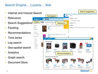 2
Text Search
wow
Search Suggestions
Search Engine… Lucene… Solr
•  Internet and Intranet Search
•  Relevance
•  Search Su...