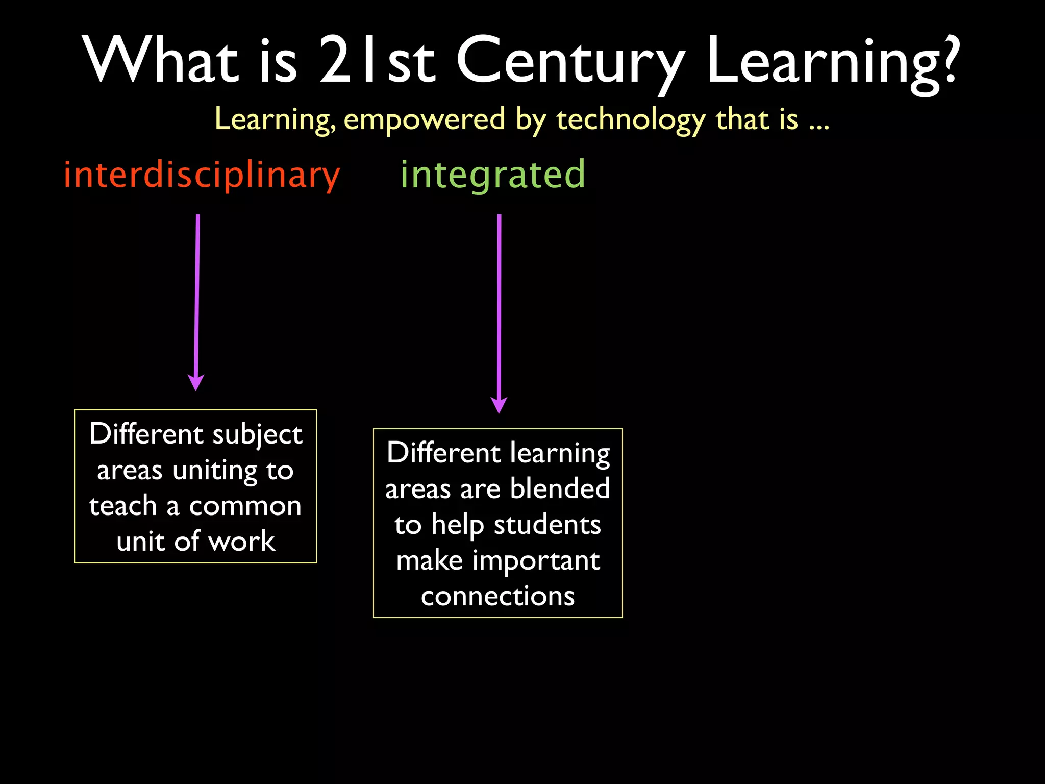 What is 21st Century Learning?
          Learning, empowered by technology that is ...
interdisciplinary      integrated




 Different subject
                      Different learning
  areas uniting to
                      areas are blended
 teach a common
                       to help students
   unit of work
                       make important
                         connections
 