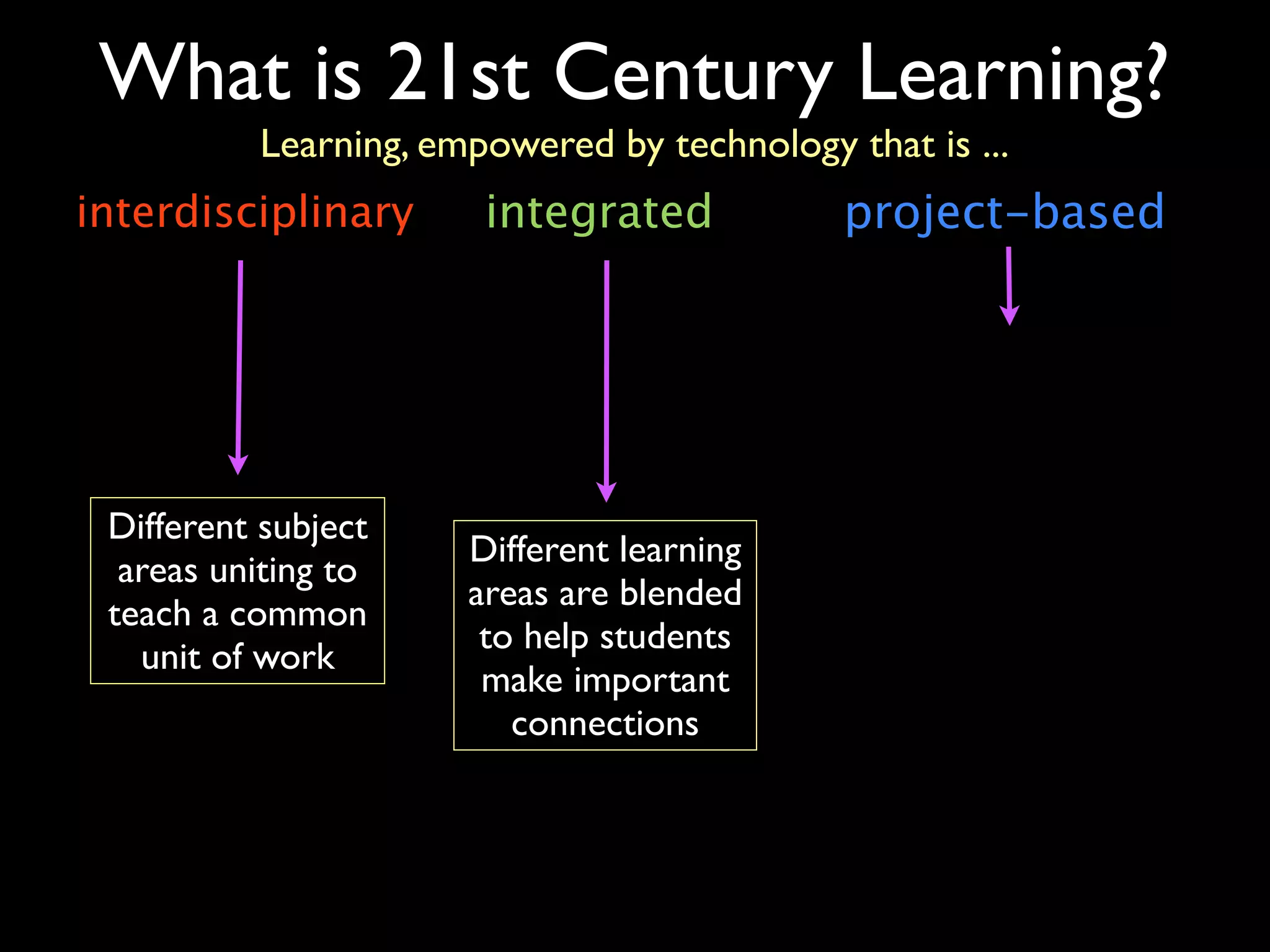 What is 21st Century Learning?
          Learning, empowered by technology that is ...
interdisciplinary      integrated            project-based




 Different subject
                      Different learning
  areas uniting to
                      areas are blended
 teach a common
                       to help students
   unit of work
                       make important
                         connections
 