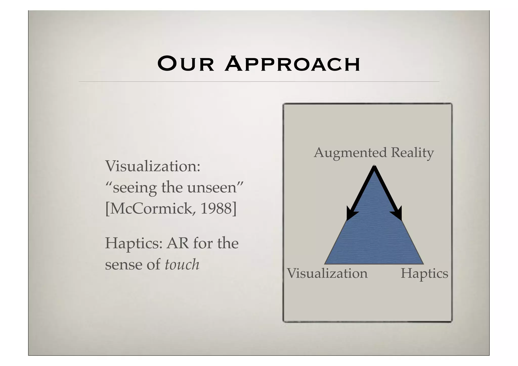 Our Approach

                          Augmented Reality
Visualization:
“seeing the unseen”
[McCormick, 1988]

Haptics: AR for the
sense of touch
                      Visualization   Haptics
 