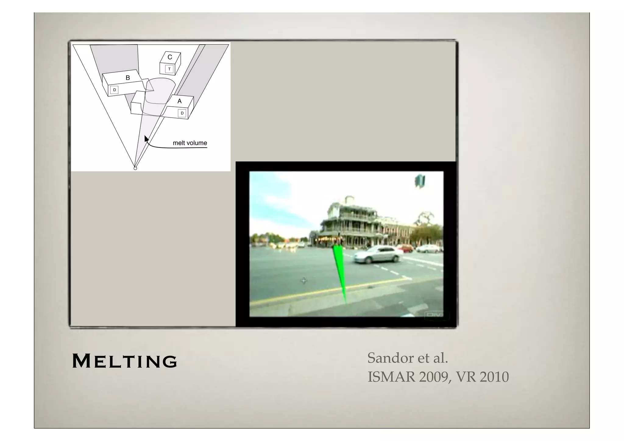 C
          T

      B
  D


               A
                D




              melt volume




Melting                     Sandor et al.
                            ISMAR 2009, VR 2010
 