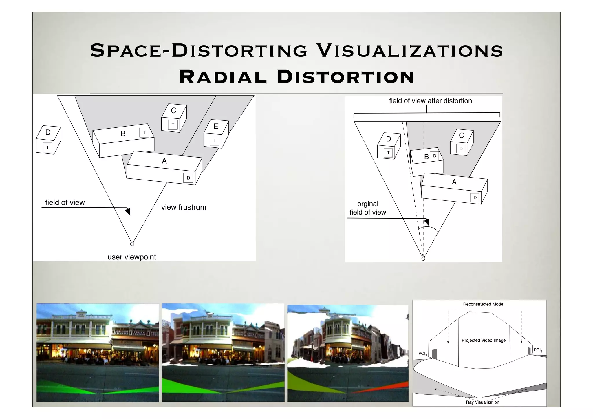 Space-Distorting Visualizations
                     Radial Distortion
                                                                    ﬁeld of view after distortion
                                     C
                                     T
                                                 E
D                  B      T
                                                                                             C
                                                 T              D
T                                                                                            D
                                                                    T
                                                                                B    D
                                 A

                                         D
                                                                                         A

                                                                                                     D
ﬁeld of view                                           orginal
                                 view frustrum
                                                     ﬁeld of view




                user viewpoint




                                                                                                 Reconstructed Model




                                                                                             Projected Video Image

                                                                                                                       POI2
                                                                              POI1




                                                                                                  Ray Visualization
 