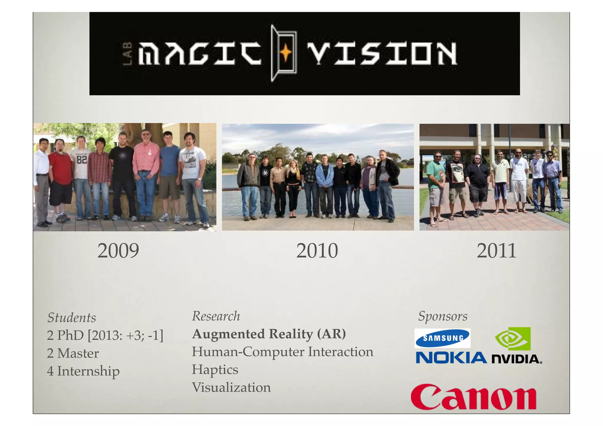 2009                         2010                      2011


Students               Research                     Sponsors
2 PhD [2013: +3; -1]   Augmented Reality (AR)
2 Master               Human-Computer Interaction
4 Internship           Haptics
                       Visualization
 