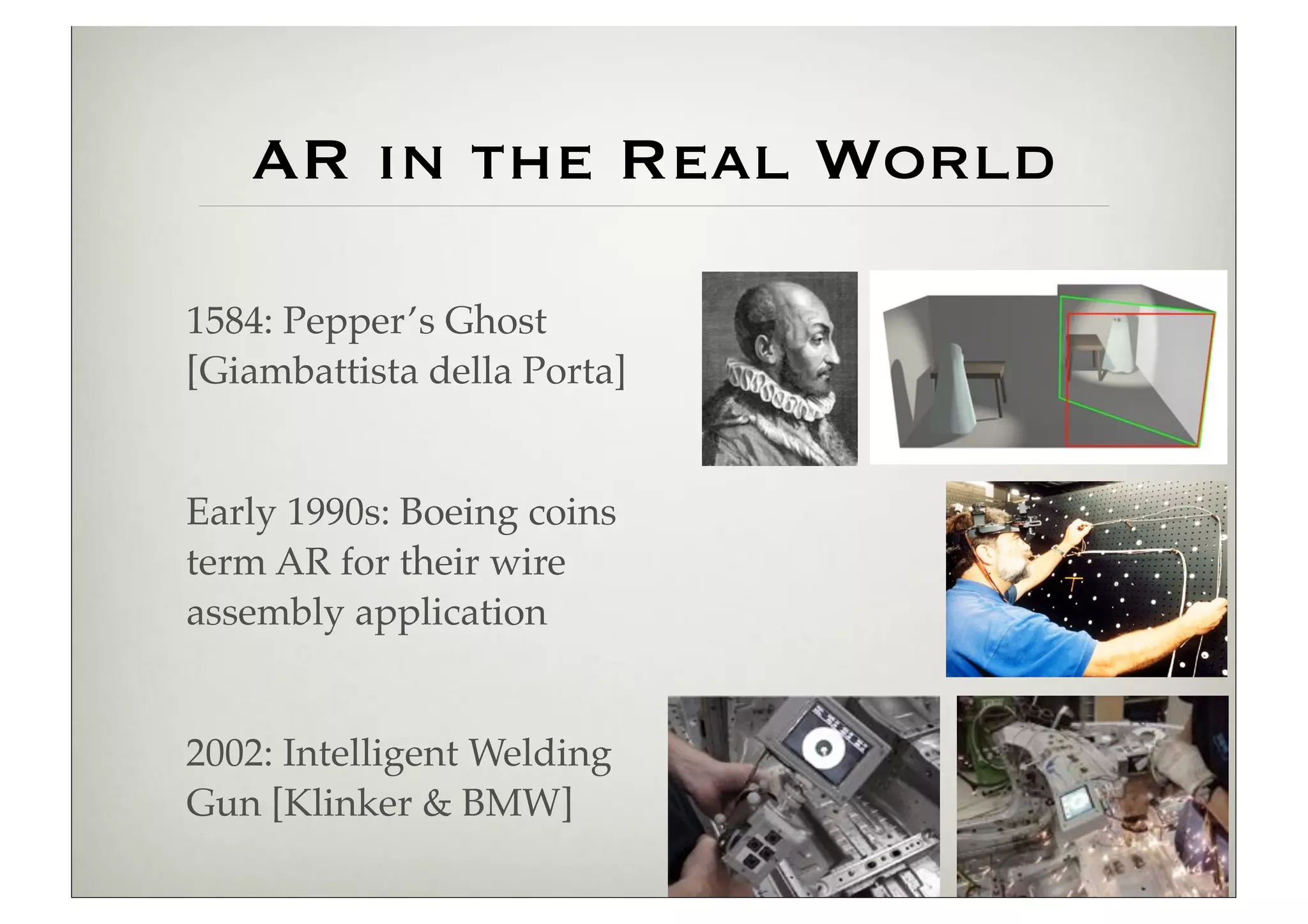 AR in the Real World

1584: Pepper’s Ghost
[Giambattista della Porta]


Early 1990s: Boeing coins
term AR for their wire
assembly application


2002: Intelligent Welding
Gun [Klinker & BMW]
 