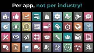Per app, not per industry!
 