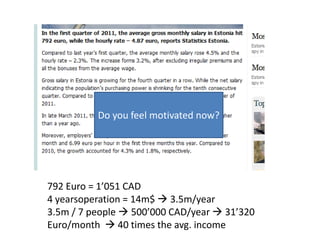 Do you feel motivated now?




792 Euro = 1’051 CAD
4 yearsoperation = 14m$  3.5m/year
3.5m / 7 people  500’000 CAD/year  31’320
Euro/month  40 times the avg. income
 