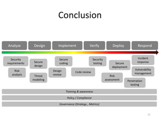 Conclusion

Analyze         Design       Implement               Verify               Deploy             Respond


   Security                   Secure                      Security                            Incident
requirements    Secure        coding                       testing         Secure            response
                design                                                   deployment
     Risk                 Design                                                           Vulnerability
                                          Code review                                      management
   analysis     Threat    review                                         Risk
               modeling                                              assessment       Penetration
                                                                                        testing

                                   Training & awareness

                                    Policy / Compliance

                              Governance (Strategy , Metrics)


                                                                                                     21
 