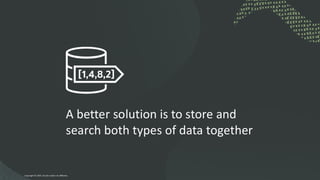 A better solution is to store and
search both types of data together
Copyright © 2024, Oracle and/or its affiliates
 