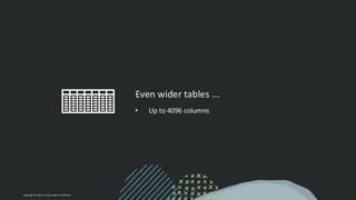 Copyright © 2024, Oracle and/or its affiliates
Even wider tables ...
• Up to 4096 columns
 