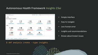 Autonomous Health Framework Insights 23ai
Copyright © 2024, Oracle and/or its affiliates
$ ahf analysis create --type insights • Simple interface
• Easy to navigate
• Less human error
• Insights and recommendations
• Knows about known issues
$ ahf analysis create --type insights
 