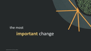 Copyright © 2024, Oracle and/or its affiliates
the most
important change
 