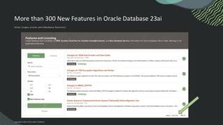 More than 300 New Features in Oracle Database 23ai
https://apex.oracle.com / database-features/
Copyright © 2024, Oracle and/or its affiliates
 