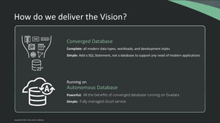 How do we deliver the Vision?
Converged Database
Complete: all modern data types, workloads, and development styles
Simple: Add a SQL Statement, not a database to support any need of modern applications
Running on
Autonomous Database
Powerful: All the benefits of converged database running on Exadata
Simple: Fully-managed cloud service
Copyright © 2024, Oracle and/or its affiliates
 
