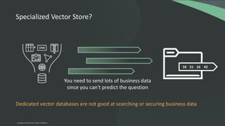 Specialized Vector Store?
42
16
21
50
You need to send lots of business data
since you can't predict the question
Dedicated vector databases are not good at searching or securing business data
Copyright © 2024, Oracle and/or its affiliates
 